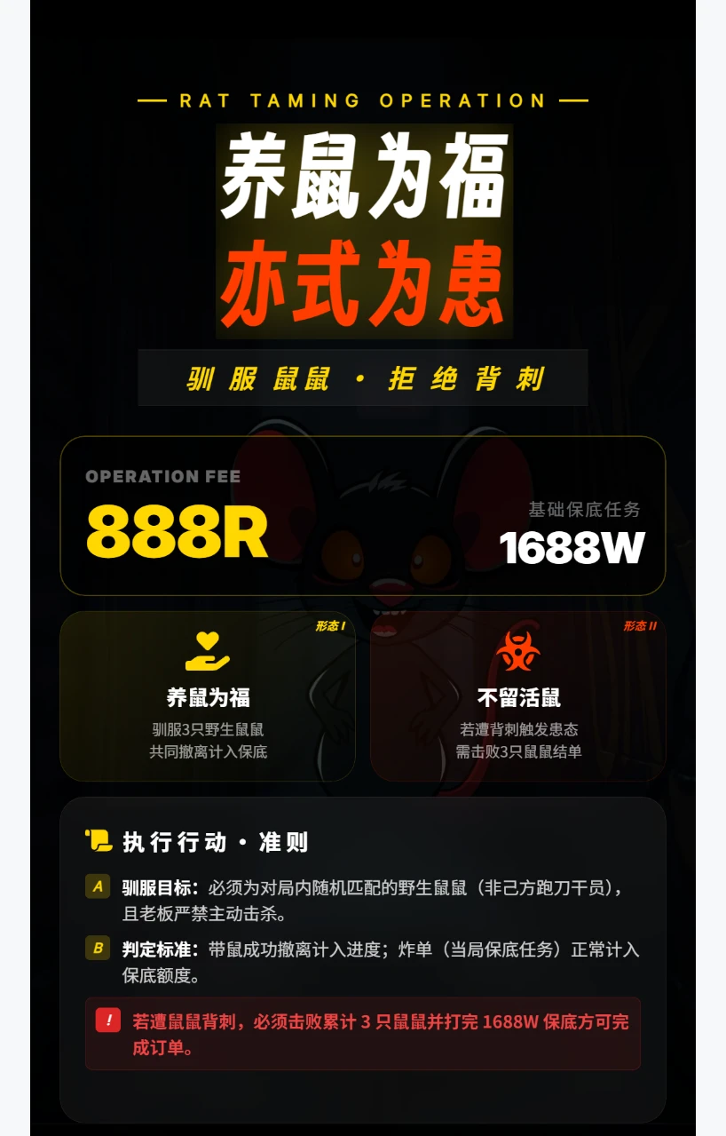 养鼠为福亦式为患趣味单图片
