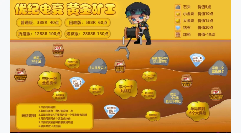 黄金矿工趣味单图片