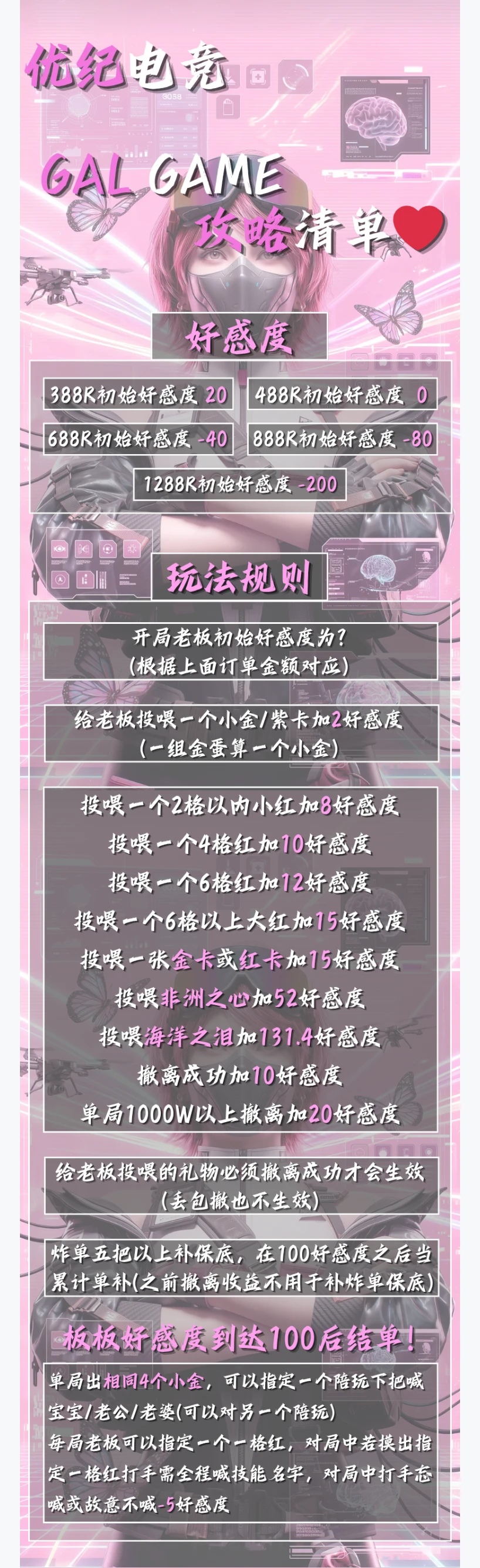 galgame趣味单图片