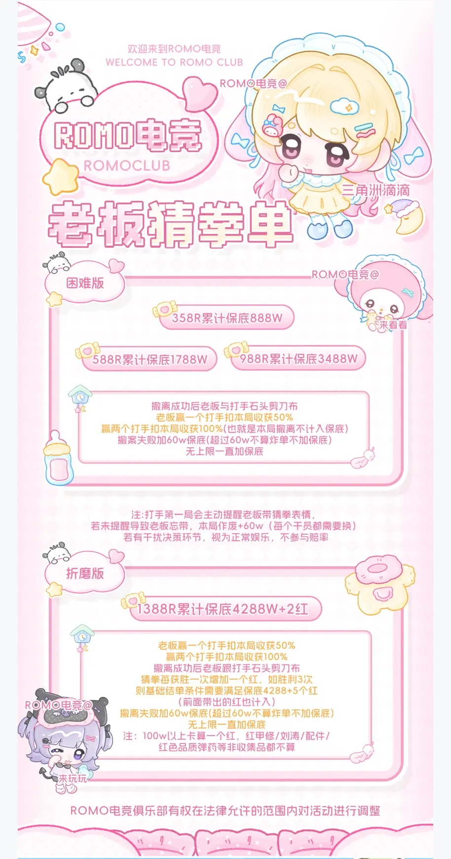 ROMO电竞老板猜拳单详情图片1