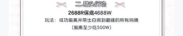 柚子电竞猎头单详情图片1