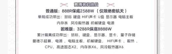 赛博装机挑战趣味单图片