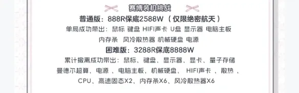 柚子电竞赛博装机挑战详情图片1