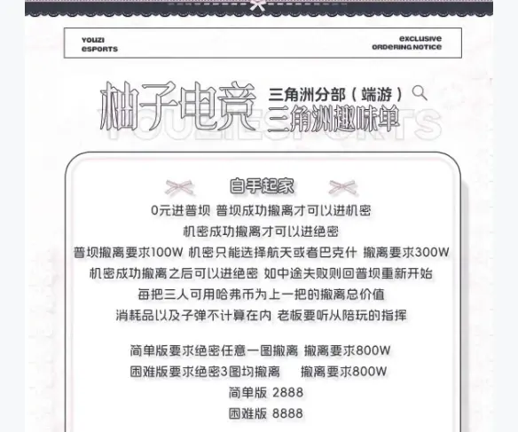 柚子电竞白手起家详情图片1