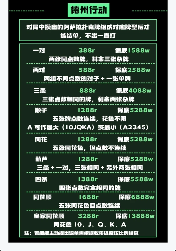 德州行动趣味单图片
