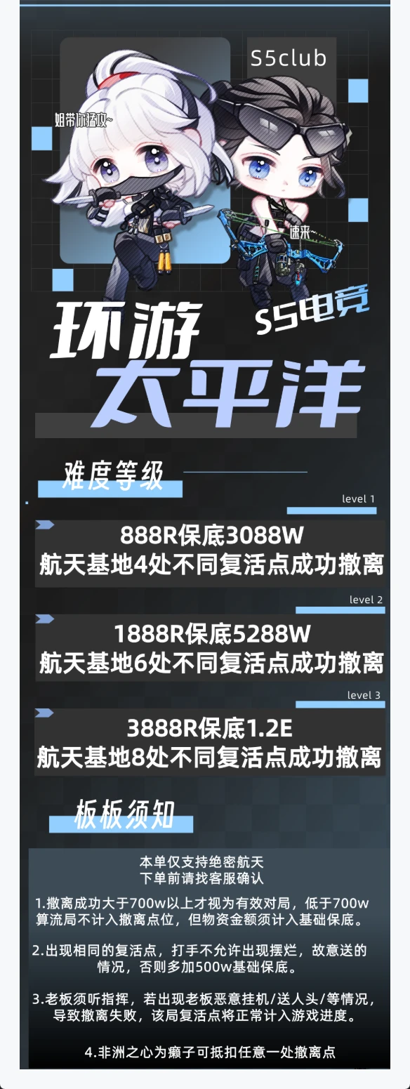 环游太平洋趣味单图片
