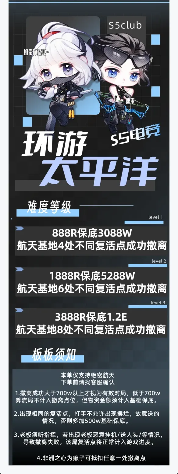 S5电竞环游太平洋详情图片1