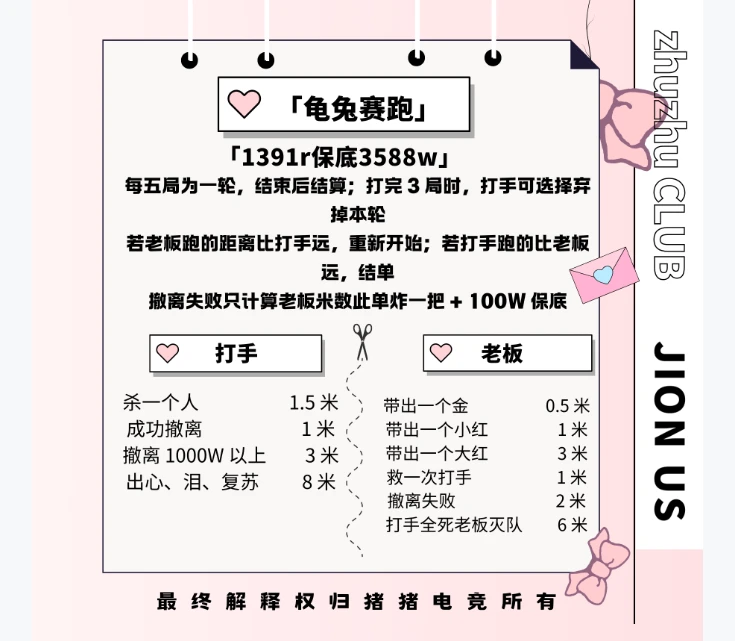 龟兔赛跑趣味单图片
