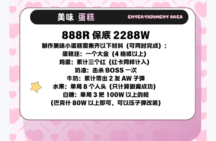 猪猪电竞美味蛋糕详情图片1