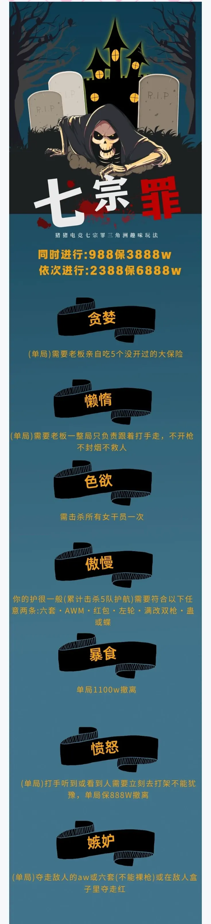猪猪电竞七宗罪详情图片1