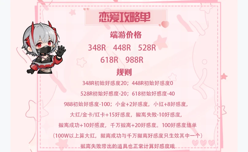 恋爱攻略单趣味单图片