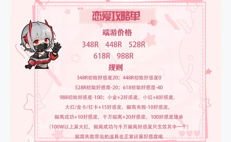渊极电竞恋爱攻略单详情图片1