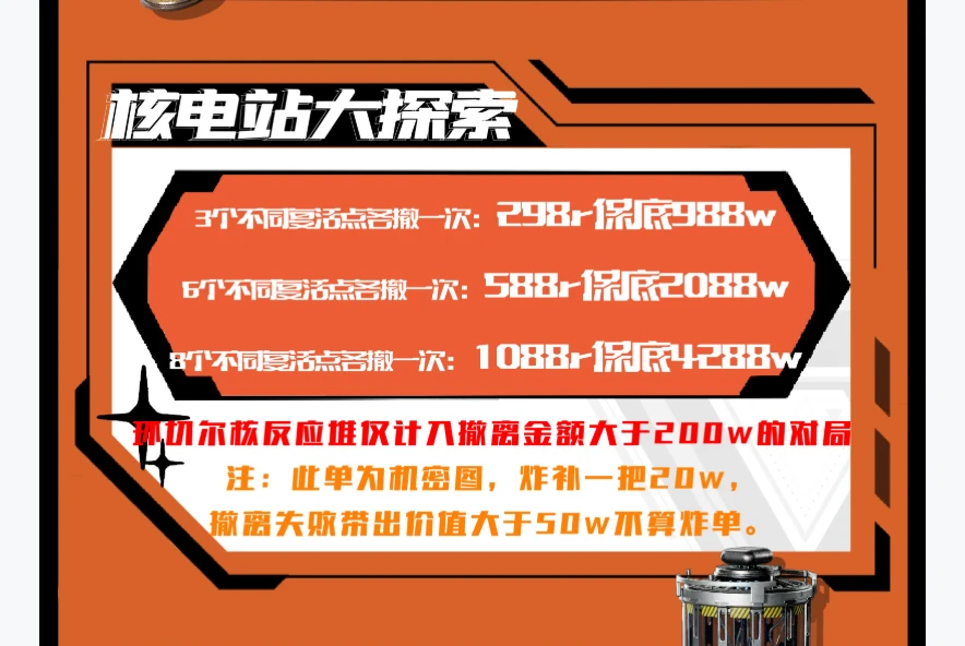 核电站大探索趣味单图片