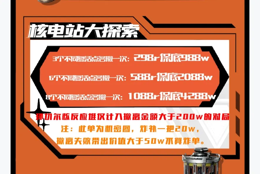 NEXT电竞核电站大探索详情图片1