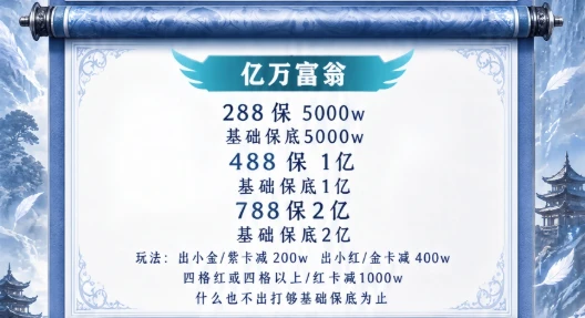 亿万富翁趣味单图片