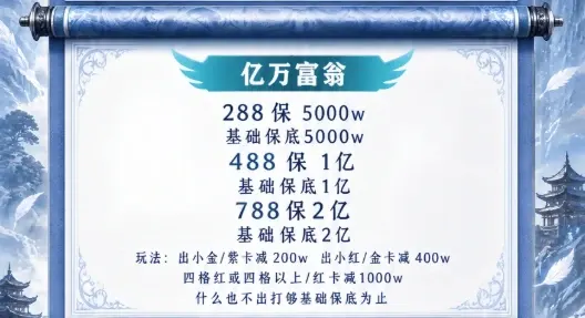 剑来电竞亿万富翁详情图片1