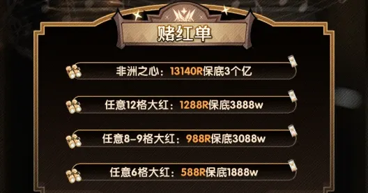 几何电竞赌红单详情图片1