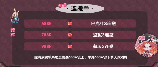 连撤单趣味单图片
