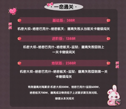 一命通关趣味单图片