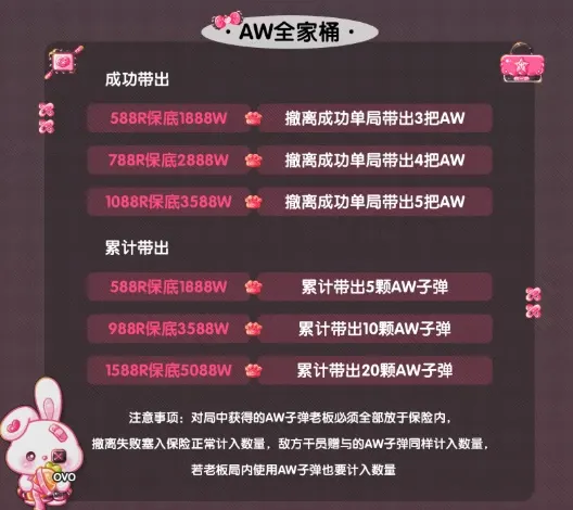 几何电竞AW全家桶成功带出详情图片1