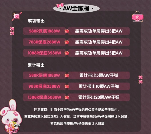 AW全家桶累计带出趣味单图片