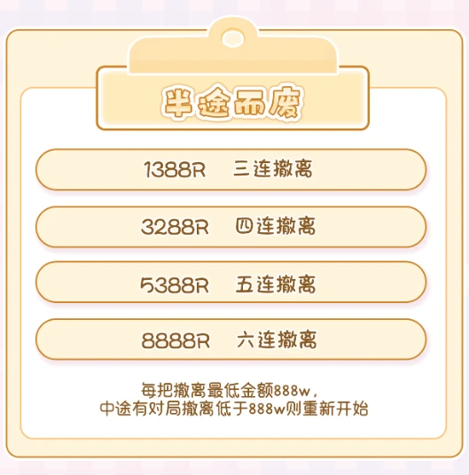 半途而废趣味单图片