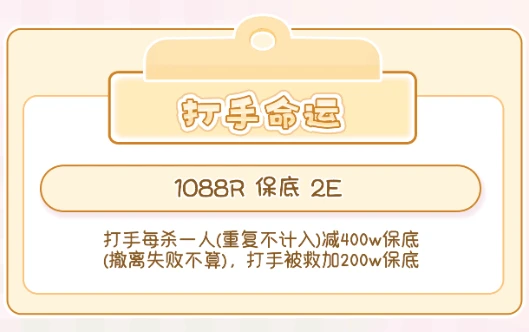 打手命运趣味单图片