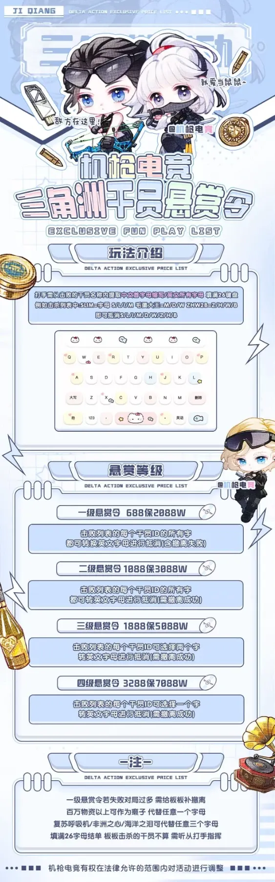 机枪电竞三角洲干员悬赏令详情图片1