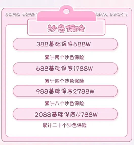 机枪电竞沙色保险详情图片1