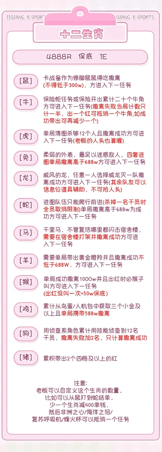 机枪电竞十二生肖详情图片1