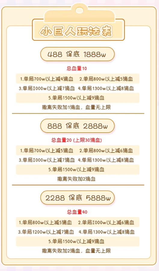 小小巨人趣味单图片