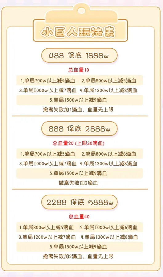 机枪电竞小小巨人详情图片1