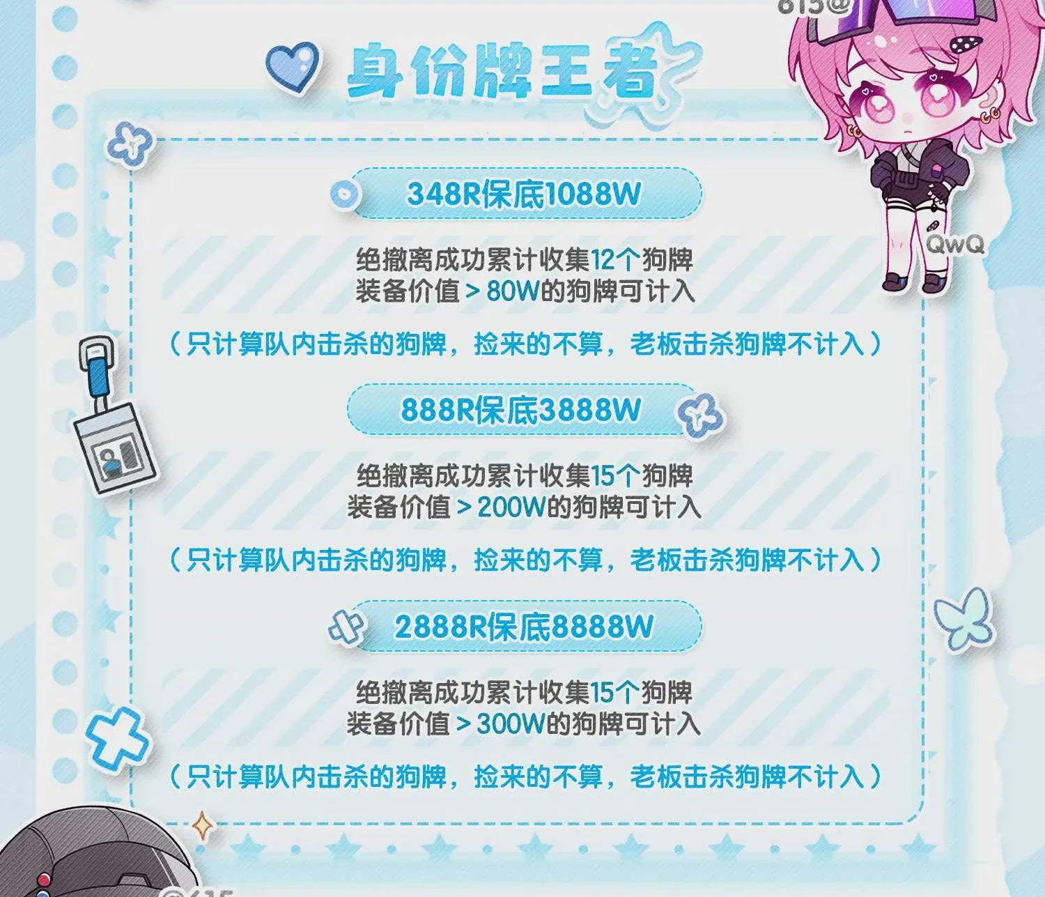 身份牌王者趣味单图片