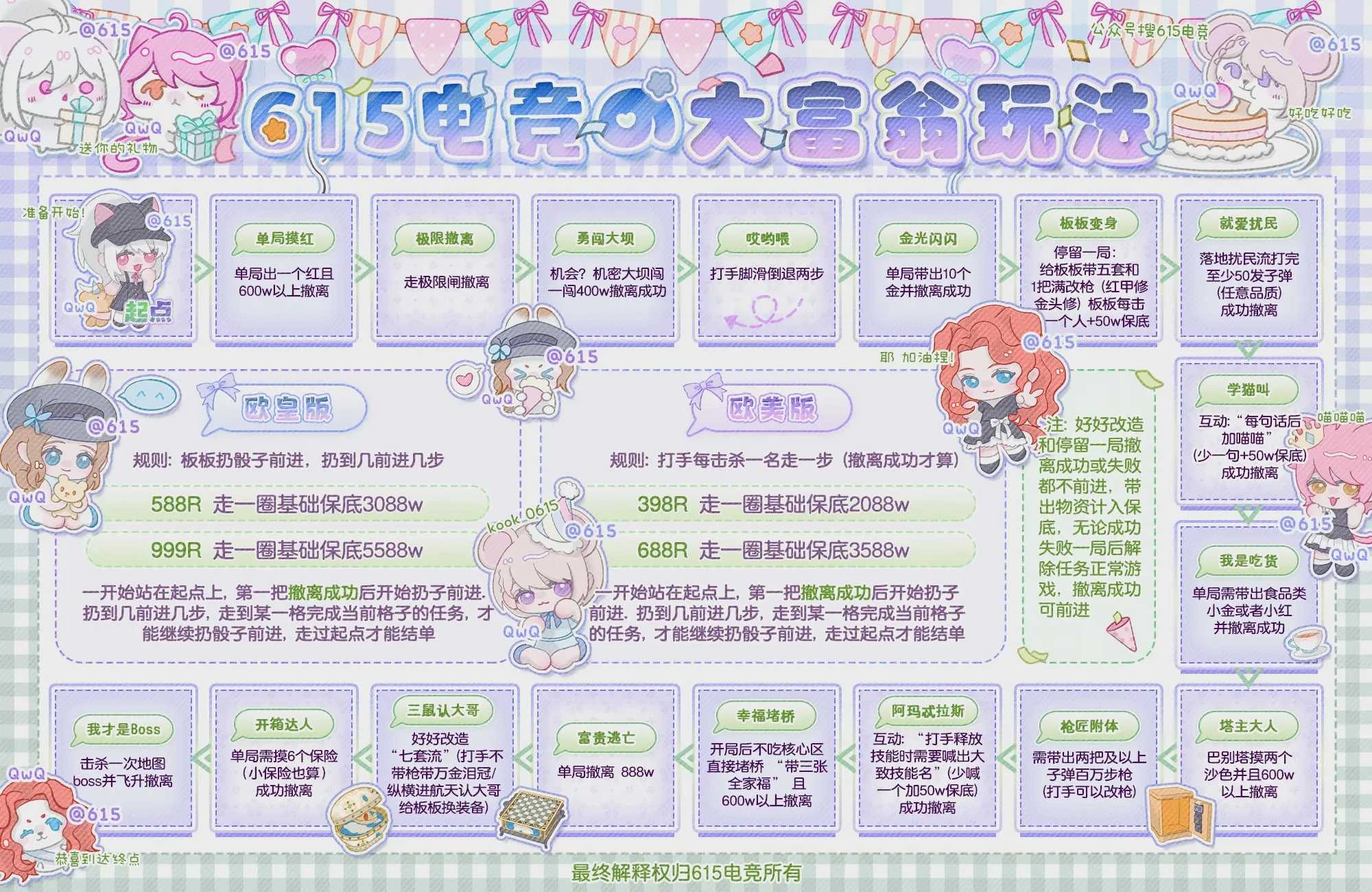 大富翁趣味单图片