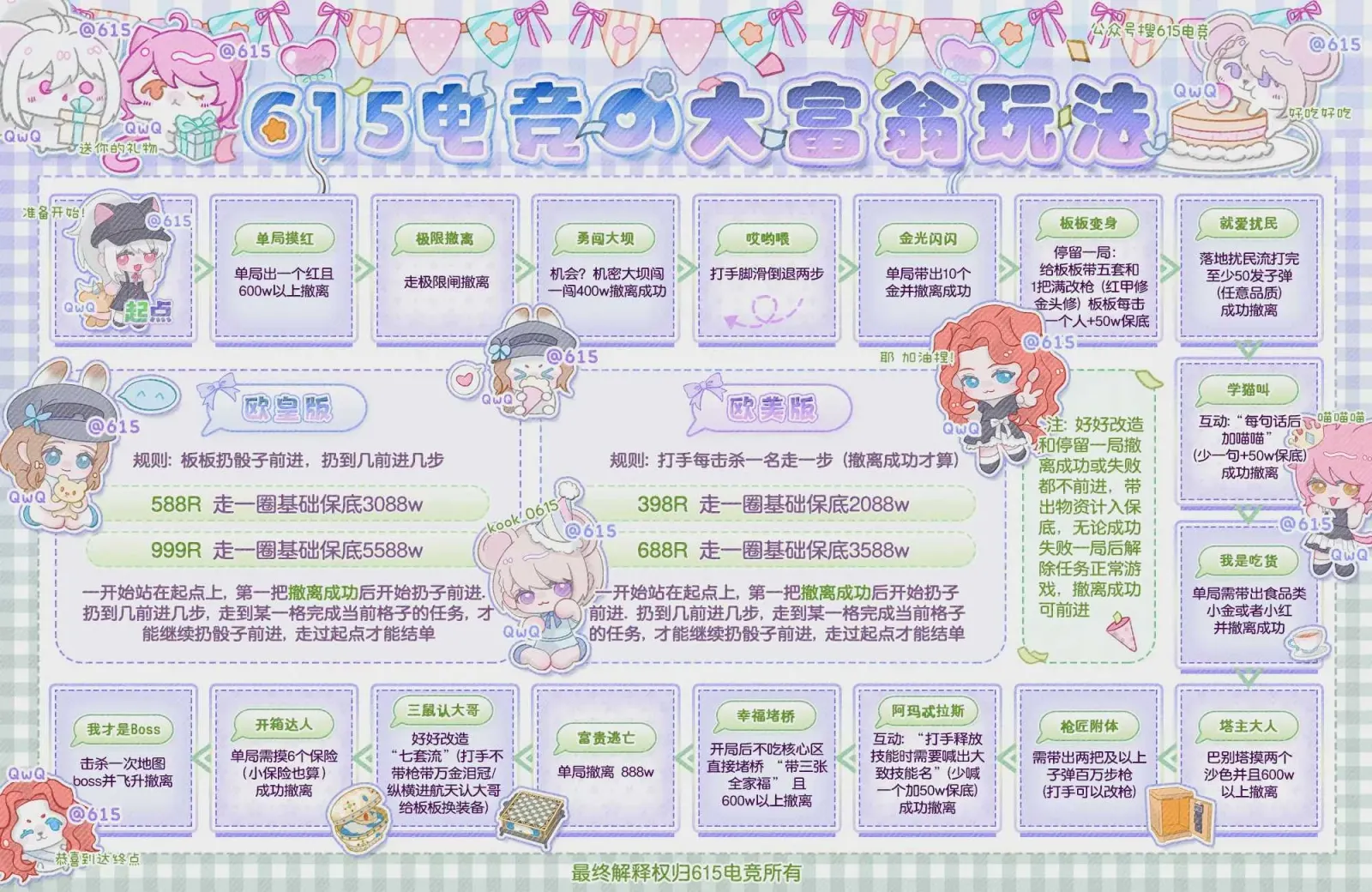 615电竞大富翁详情图片1