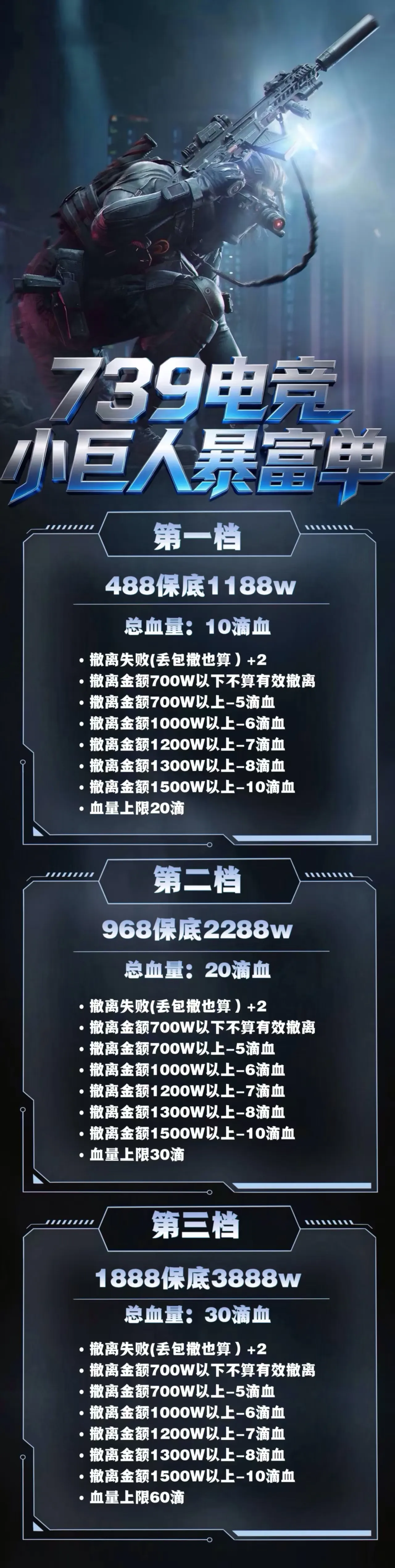 739电竞小巨人暴富单详情图片1