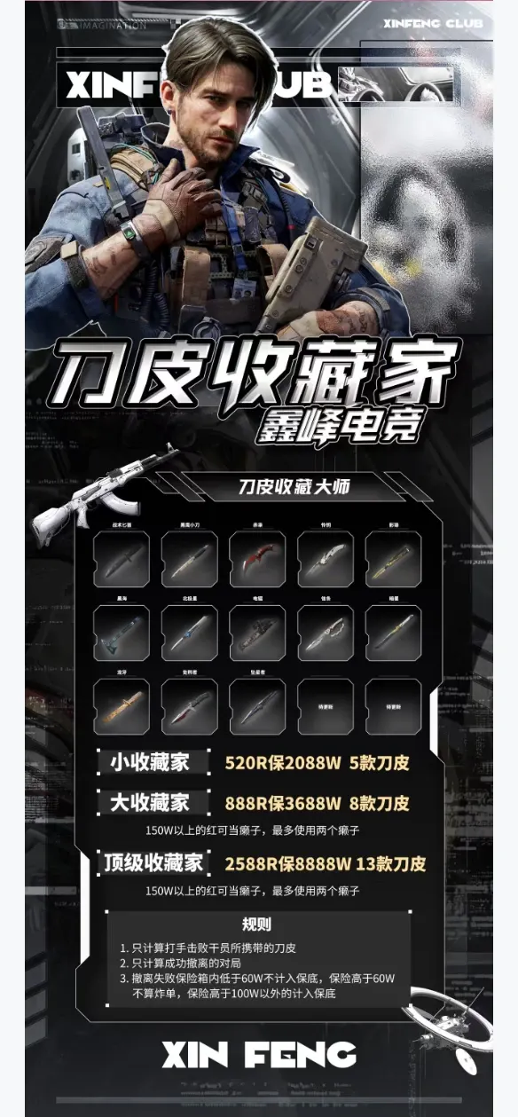鑫峰电竞刀皮收藏家详情图片1