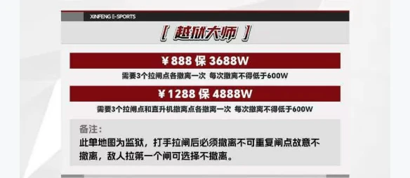 越狱大师趣味单图片