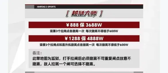 鑫峰电竞越狱大师详情图片1