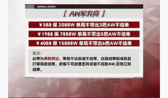 AW军火商趣味单图片