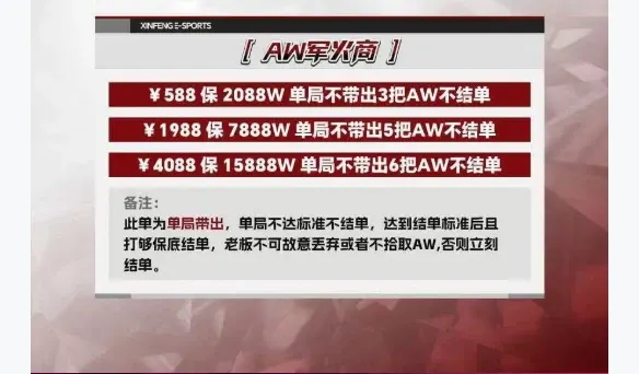 鑫峰电竞AW军火商详情图片1