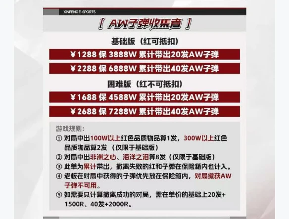 AW子弹收集者趣味单图片
