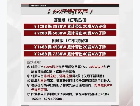 鑫峰电竞AW子弹收集者详情图片1