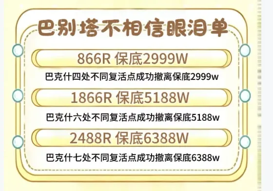 WAHH电竞巴别塔不相信眼泪详情图片1
