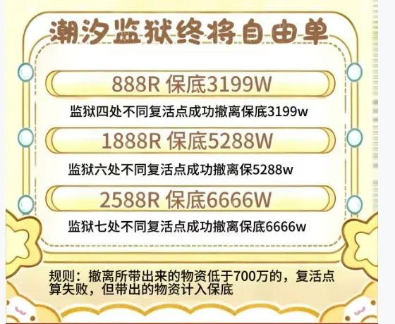 WAHH电竞潮汐监狱终将自由详情图片1