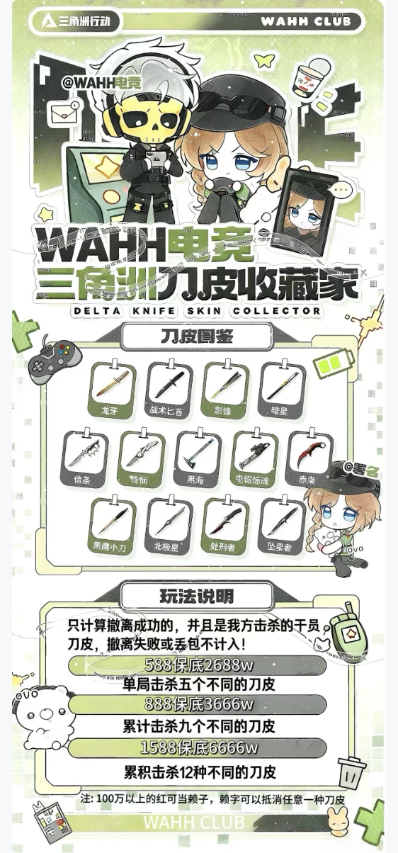 刀皮收藏家趣味单图片