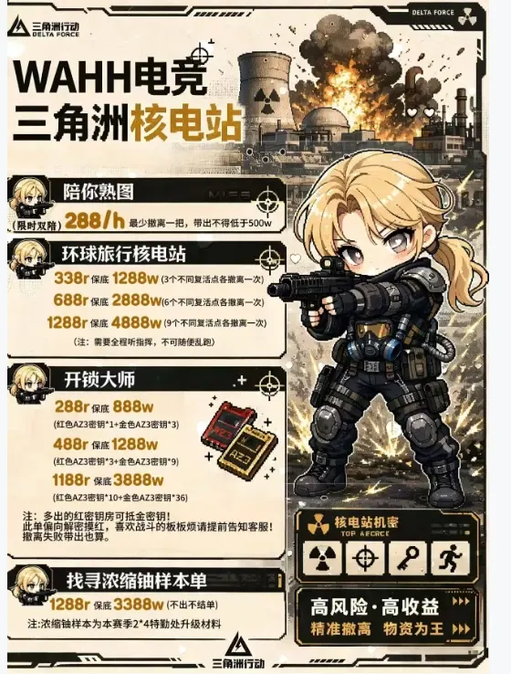 WAHH电竞核电站详情图片1