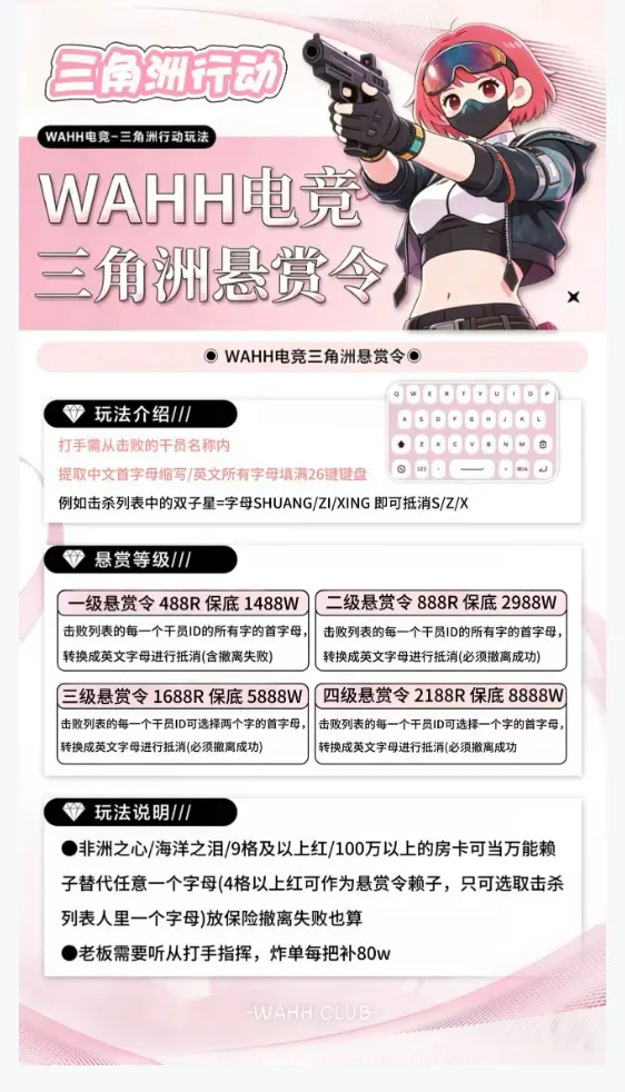 WAHH电竞悬赏令详情图片1