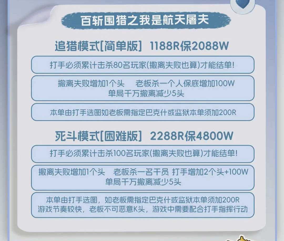 百斩围猎之我是航天屠夫趣味单图片