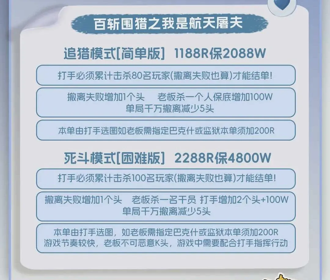 Winner百斩围猎之我是航天屠夫详情图片1